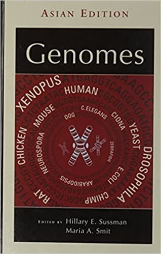 Genomes